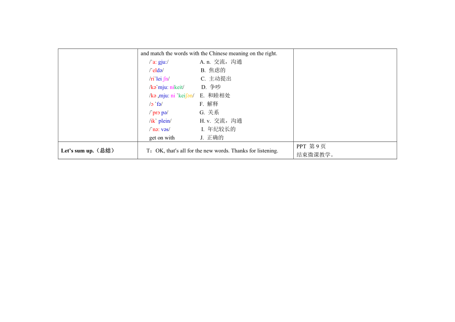 閱讀課前的詞匯學(xué)習(xí)微課教學(xué)設(shè)計腳本_第4頁