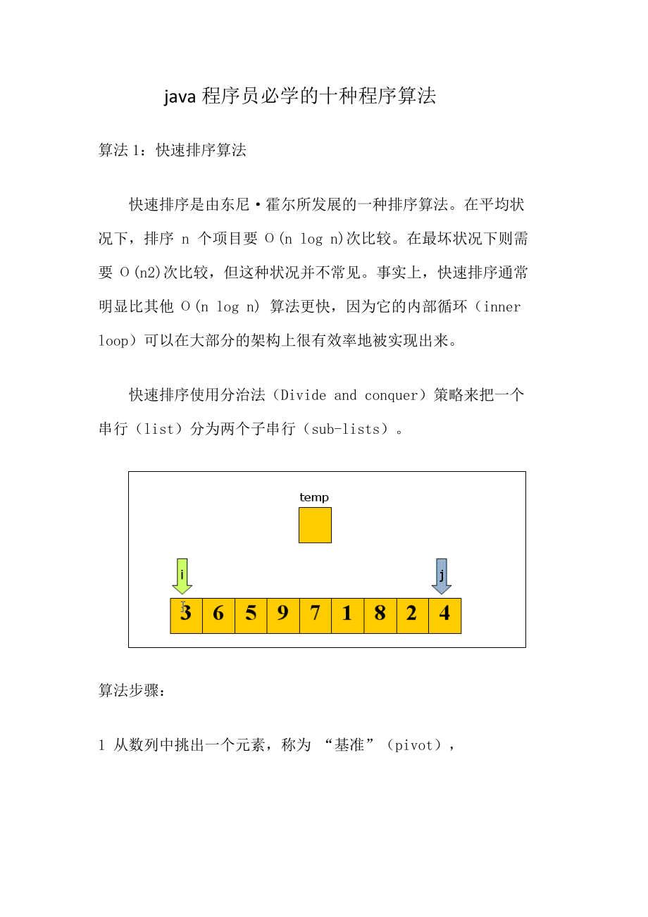 java程序员必知的十种程序算法_第1页