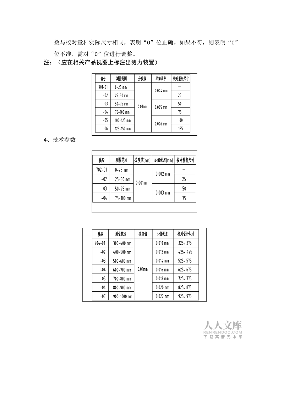 外徑千分尺使用說明_第2頁