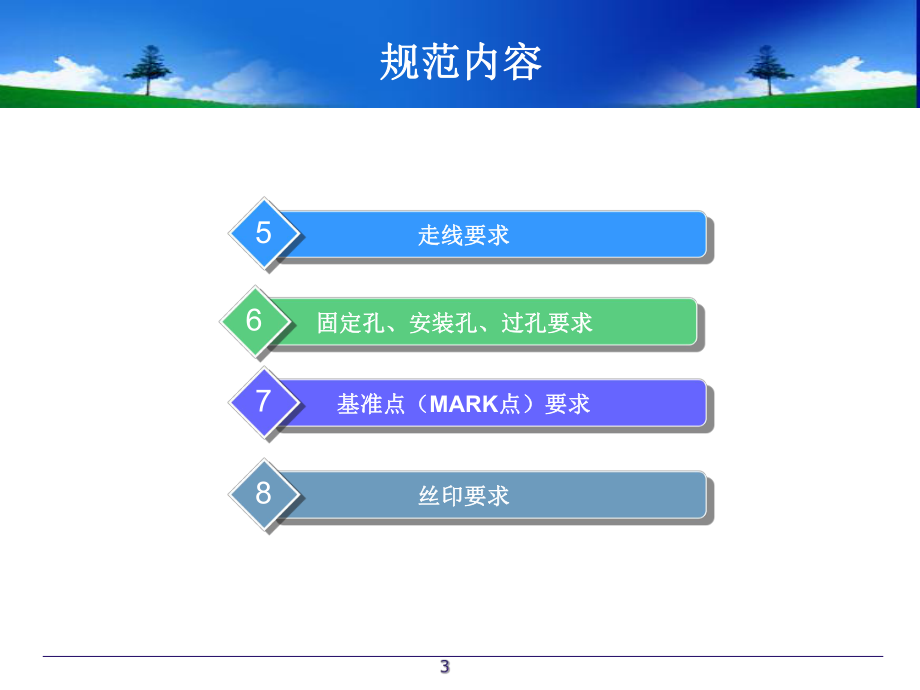 LED燈具PCB板工藝設(shè)計(jì)規(guī)范(2016)_第3頁(yè)