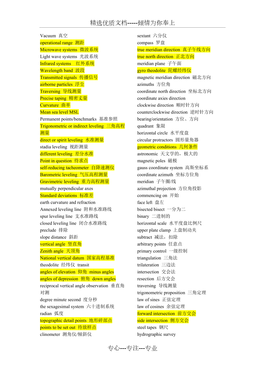 测绘专业英语单词_第3页