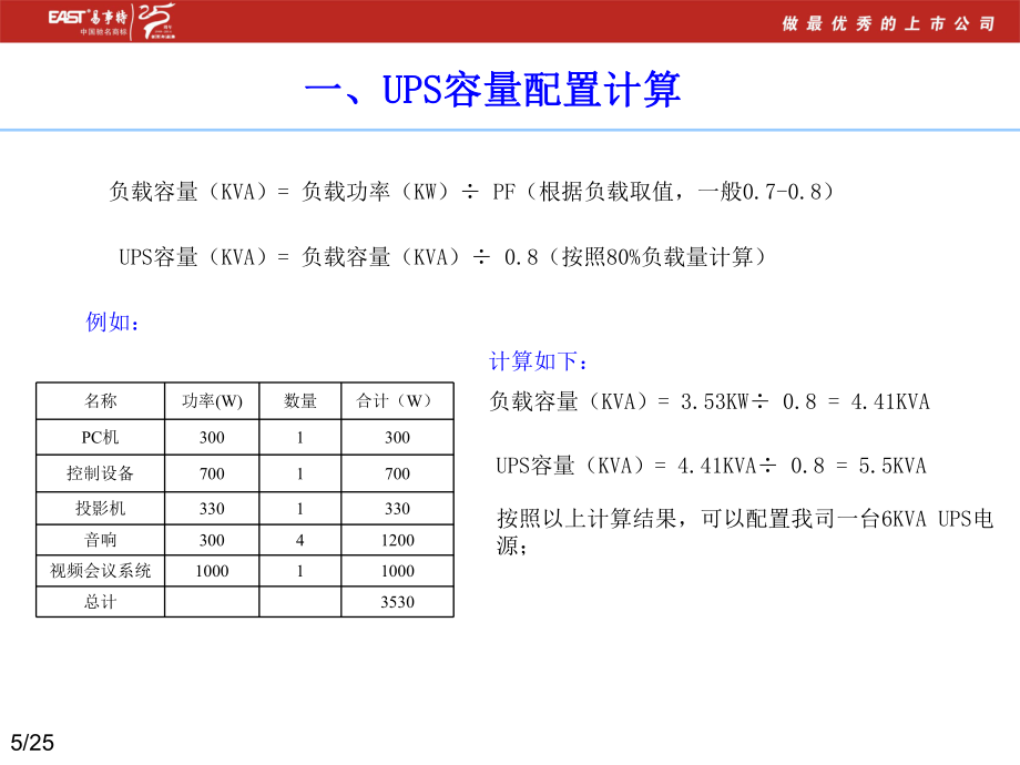 UPS、蓄电池、空开、电缆配置计算_第5页