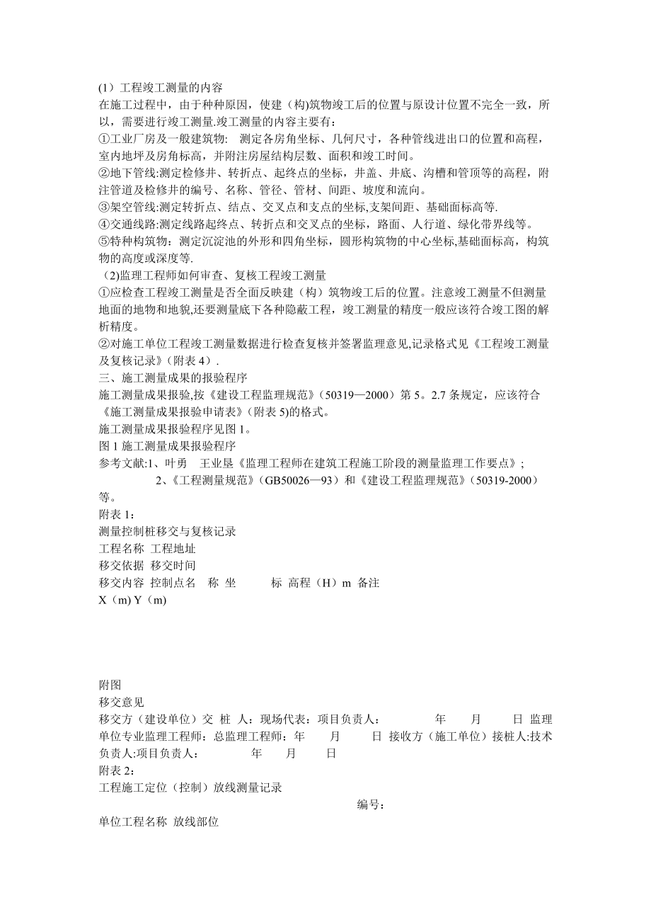 建筑施工测量程序_第4页