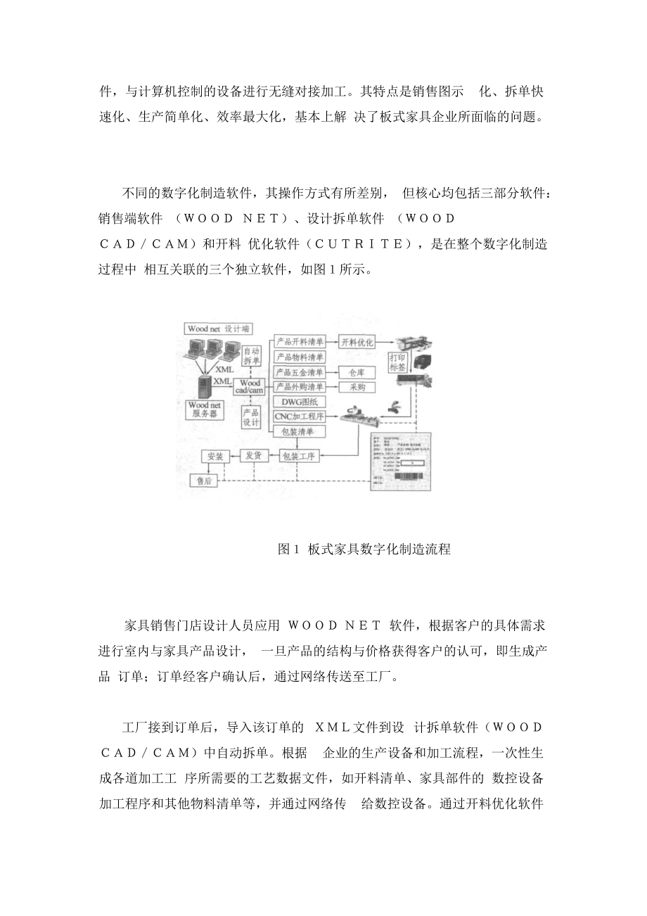 互聯(lián)網(wǎng)+模式下的數(shù)字化板式家具生產(chǎn)技術_第3頁