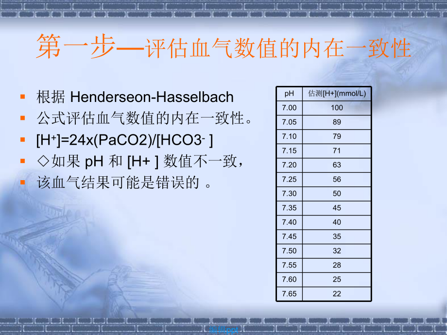 血气分析六步法_第2页