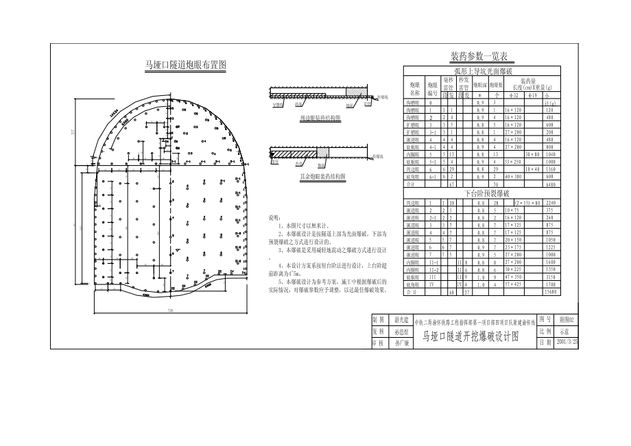 馬埡口隧道施工_第4頁