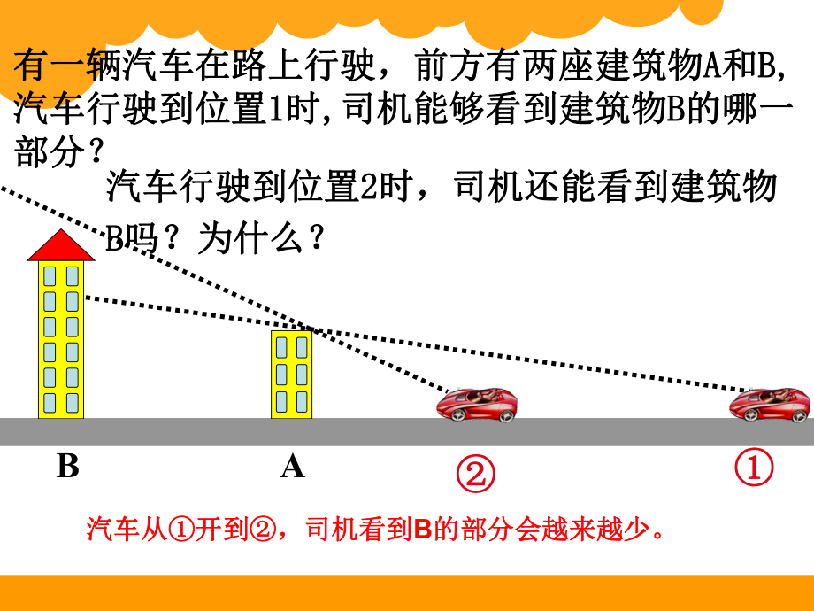 觀察的范圍 (2)_第4頁