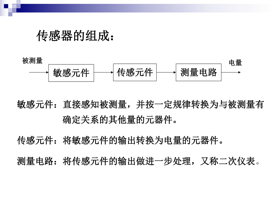 测试技术与信号处理(中国矿大)第四章_信号的获取_第5页