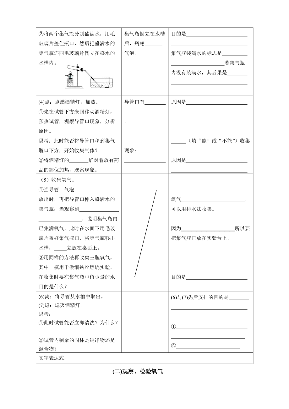 滬教化學九年基礎實驗1氧氣的制取與性質教學設計_第3頁