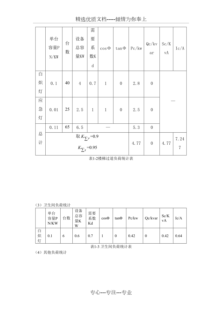 教室配電方案設(shè)計(jì)書_第5頁