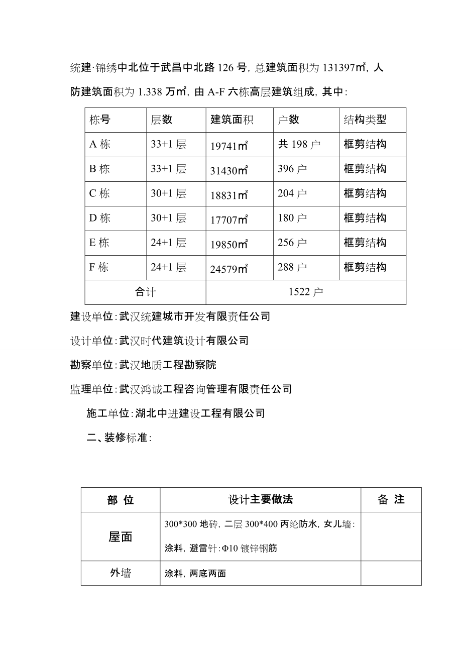 武汉市分户验收方案讲解_第4页