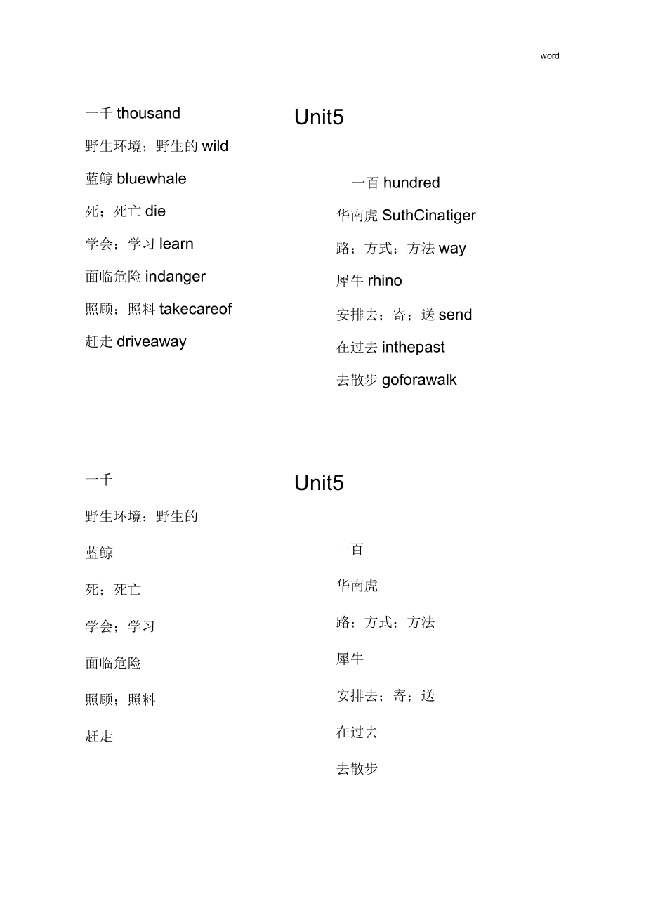 沪教牛津英语六年级上册单词汇总_第5页