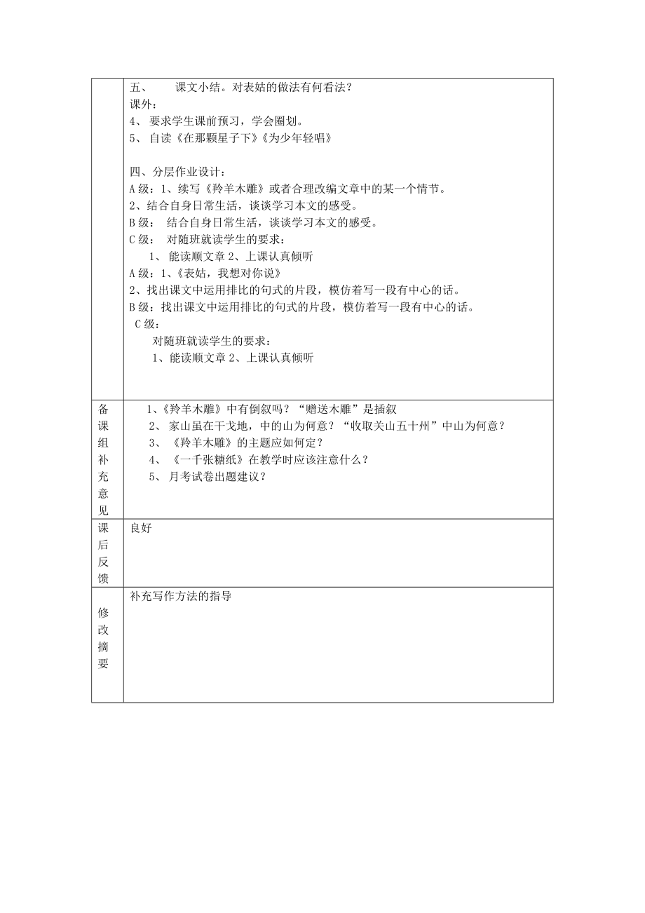 六年级备课组说课稿_第4页