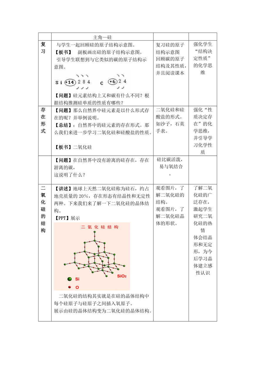 无机非金属材料及主角—硅教学设计_第3页