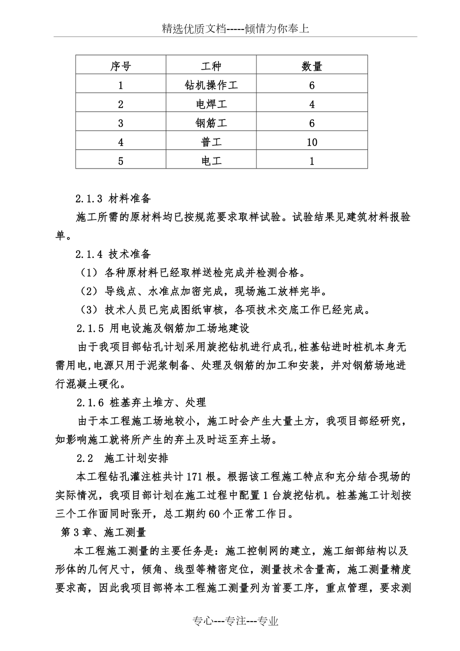 桩基础施工方案旋挖机_第3页