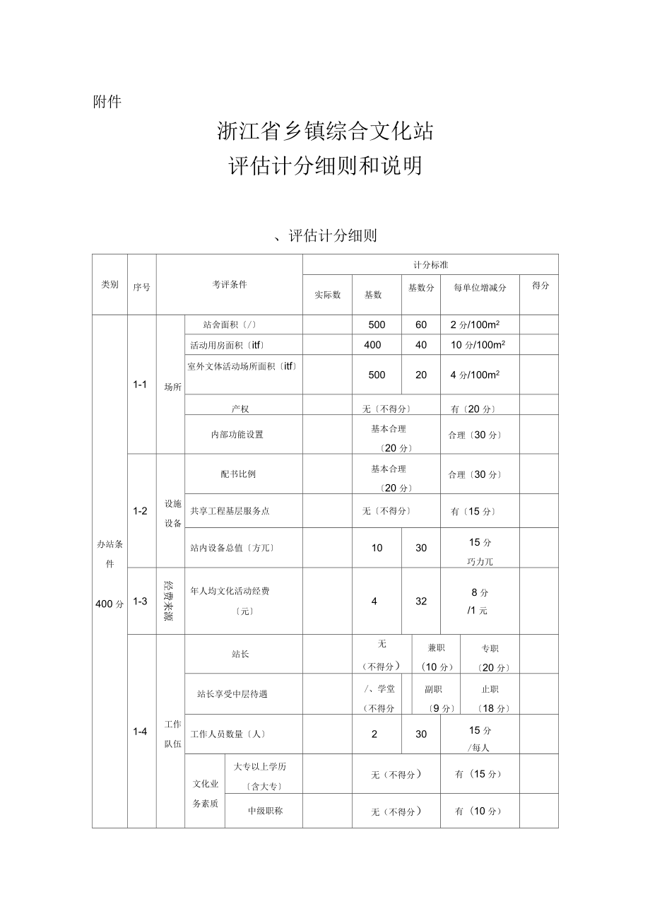 浙江省鄉(xiāng)鎮(zhèn)綜合文化站評(píng)估計(jì)分細(xì)則和說明_第1頁(yè)