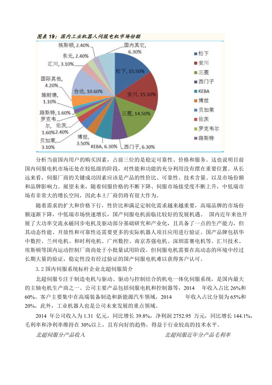 伺服系统报告_第5页