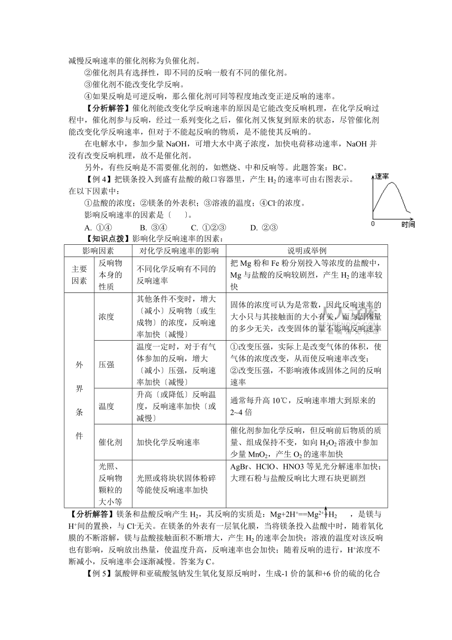 人教版化學選修四《影響化學反應速率的因素》典型例題_第2頁