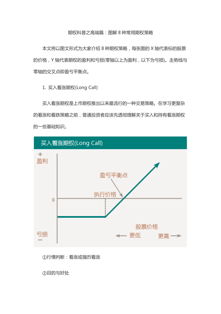 牛市差价期权策略组合盈亏分析期权科普之高端篇图解8种常用期权策略汇总_第1页