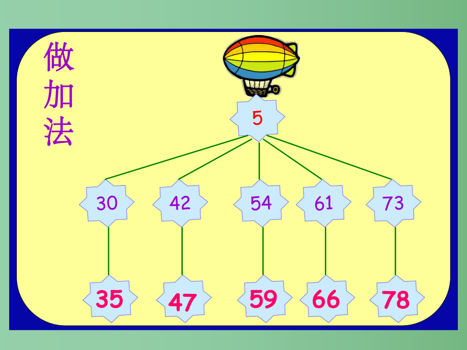 一年级数学下册 第5单元《加与减(二)》青蛙吃害虫9 北师大版_第3页