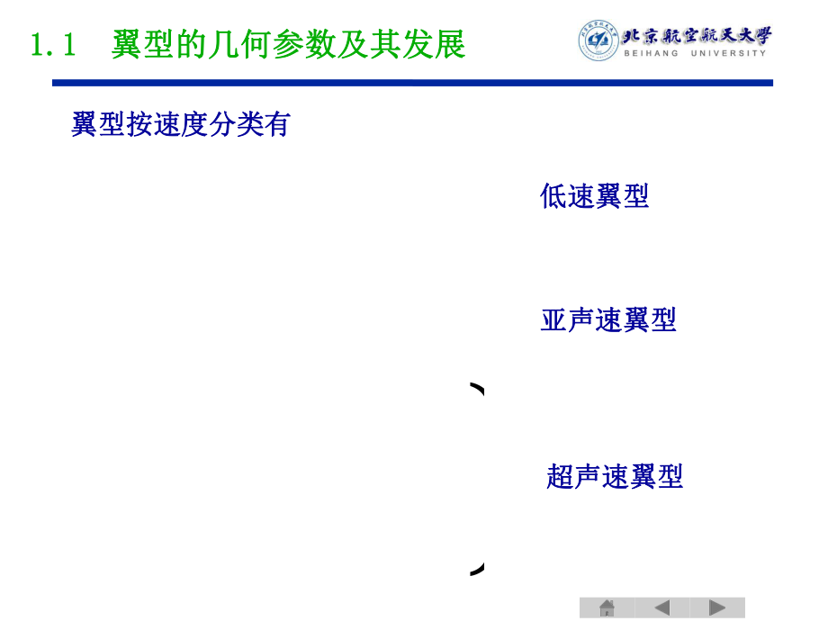 第1章翼型低速气动特性_第3页