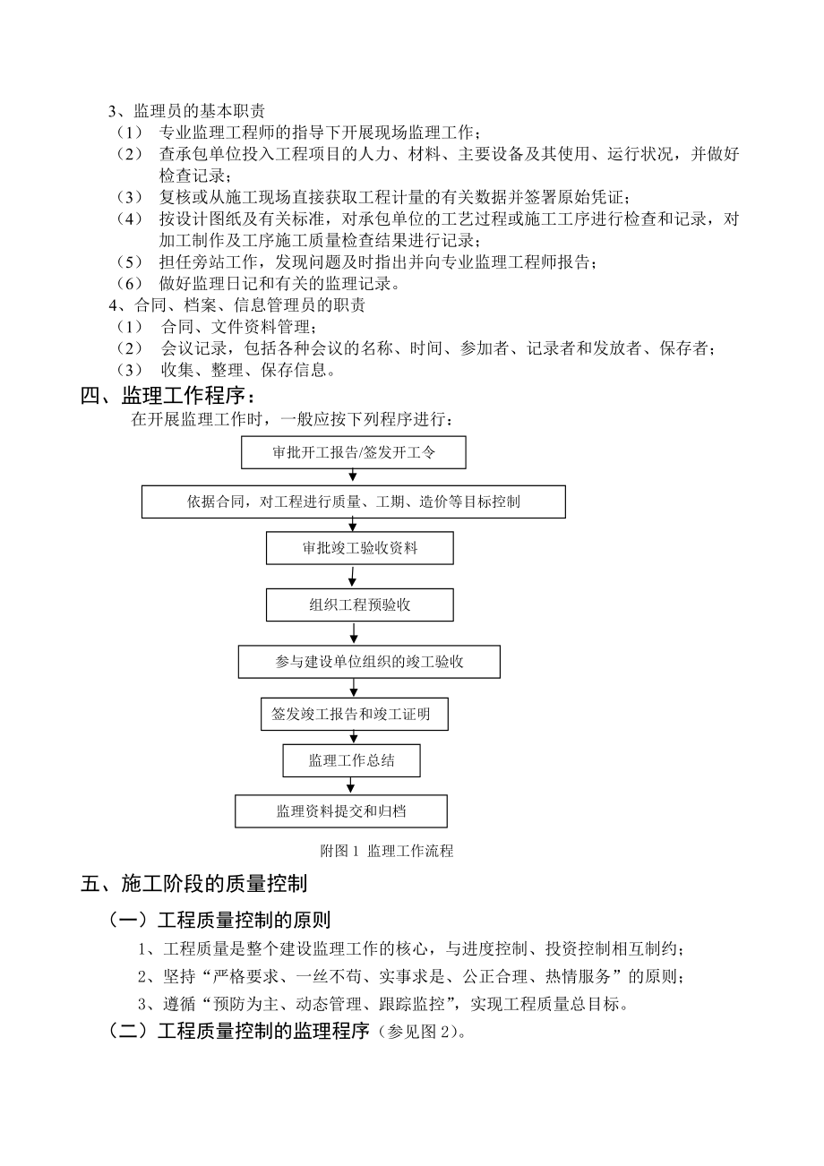 监理规划模块_第5页