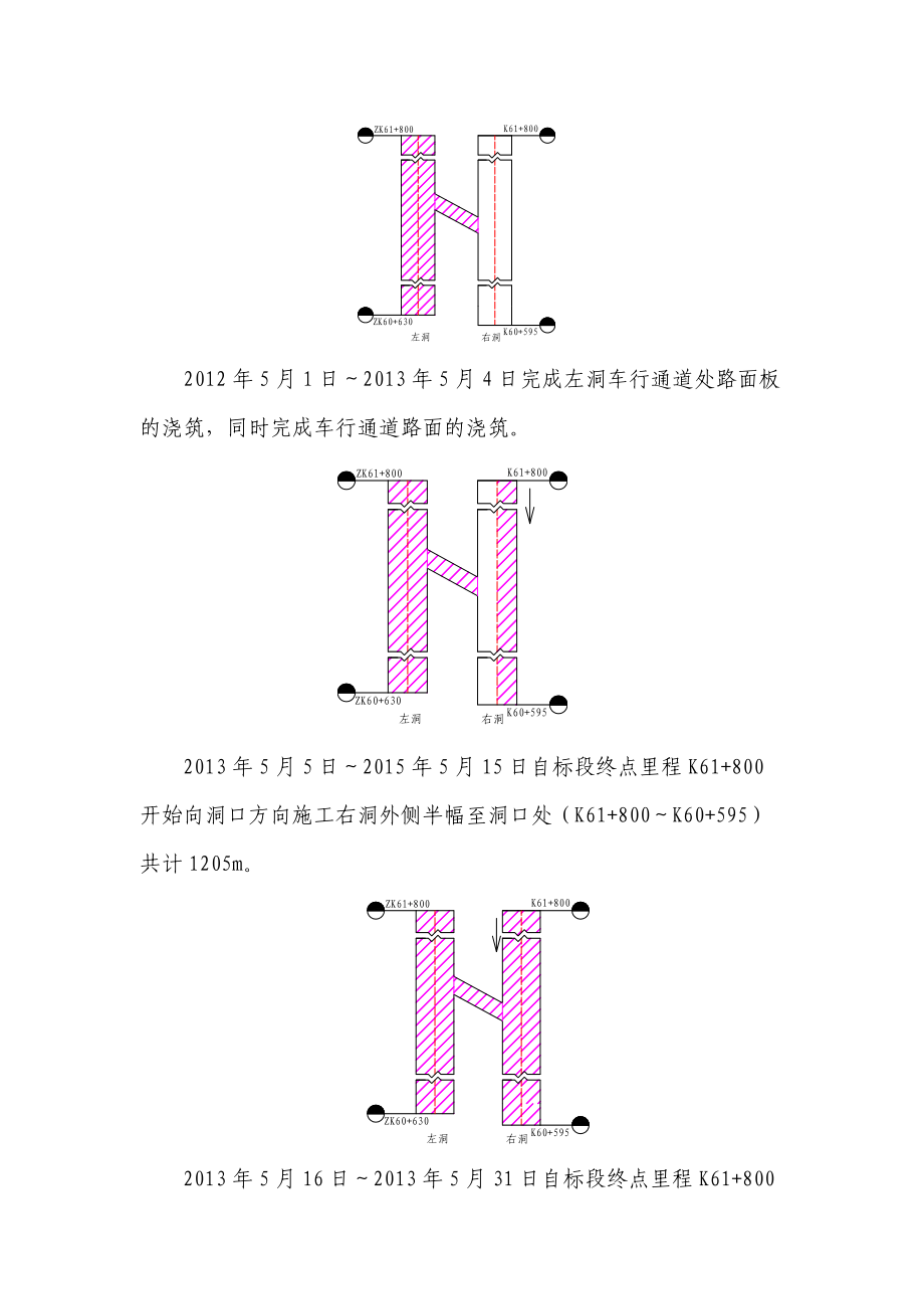 隧道混凝土路面面板施工方案_第4页