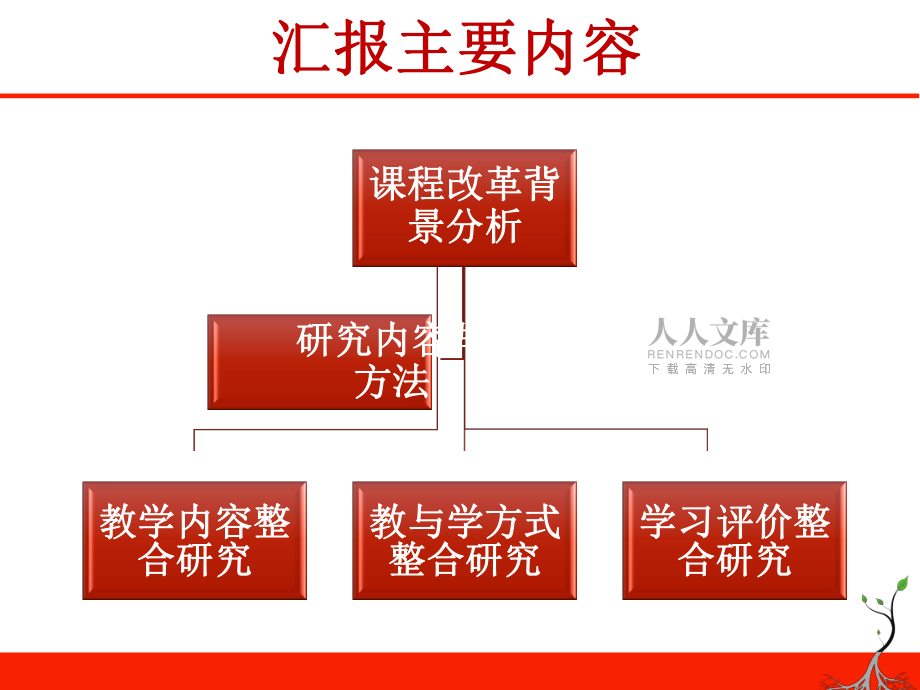 以整合促發(fā)展_第2頁