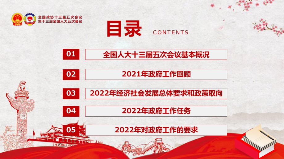 详细解读2022政府工作报告内容精神党课实用PPT课件_第3页