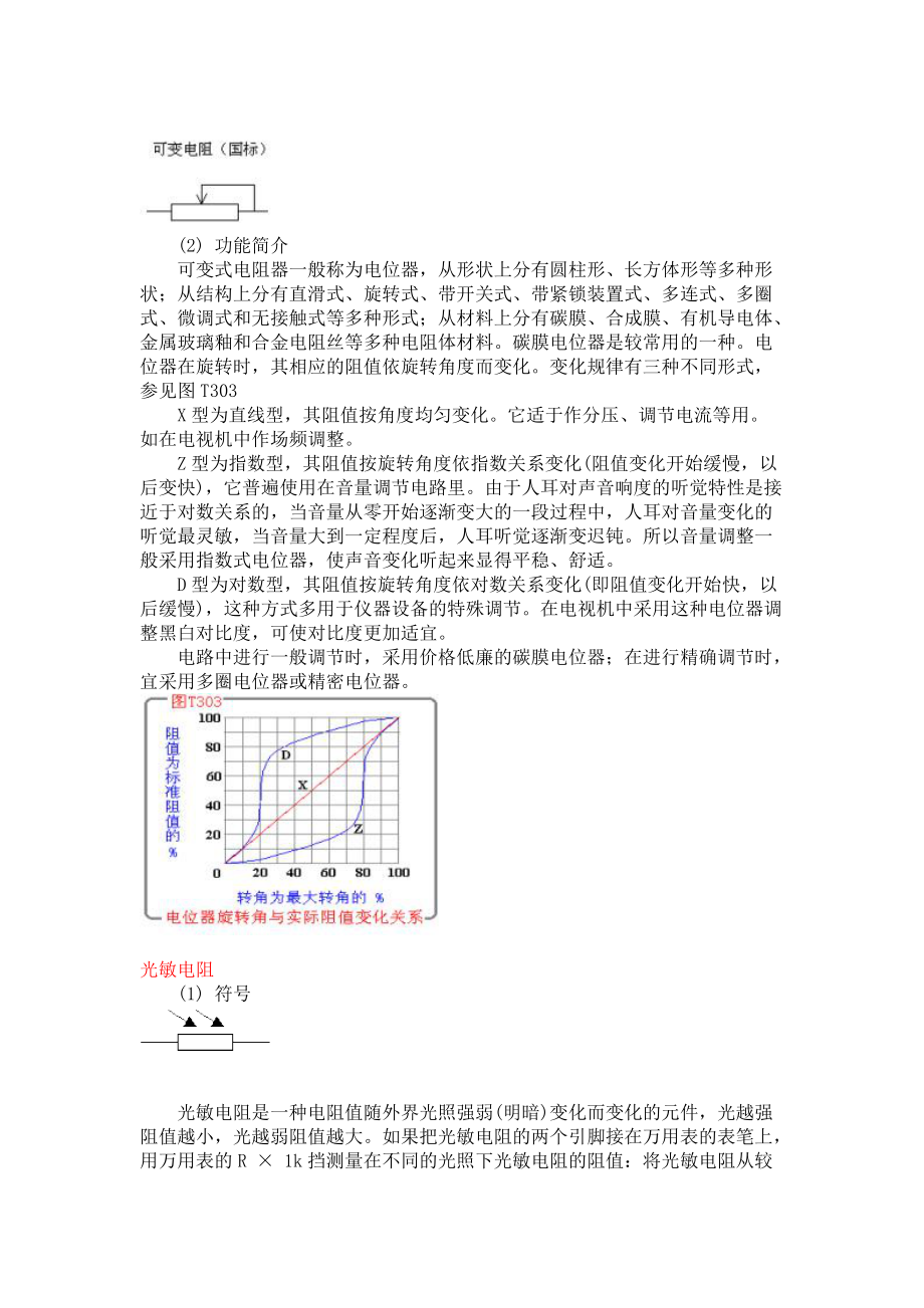 电阻知识简介及分类98846_第5页