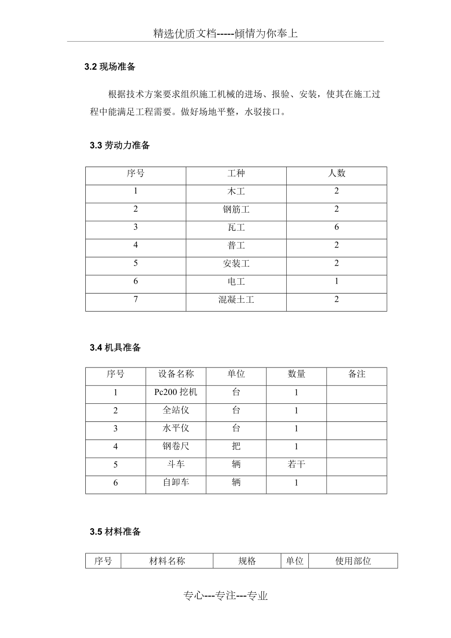 箱变基础施工方案_第4页