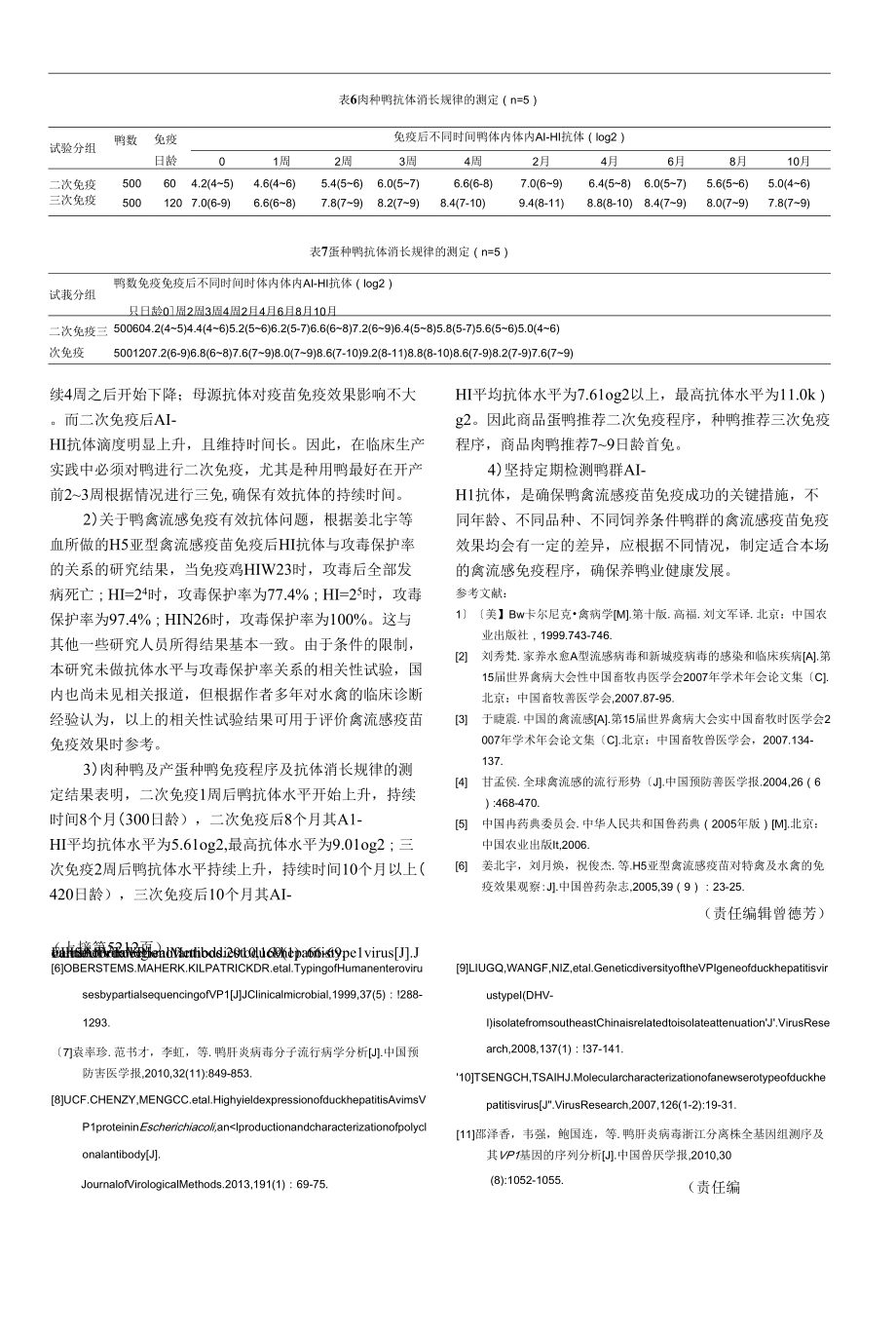 鸭禽流感疫苗免疫程序研究报告.docx_第4页