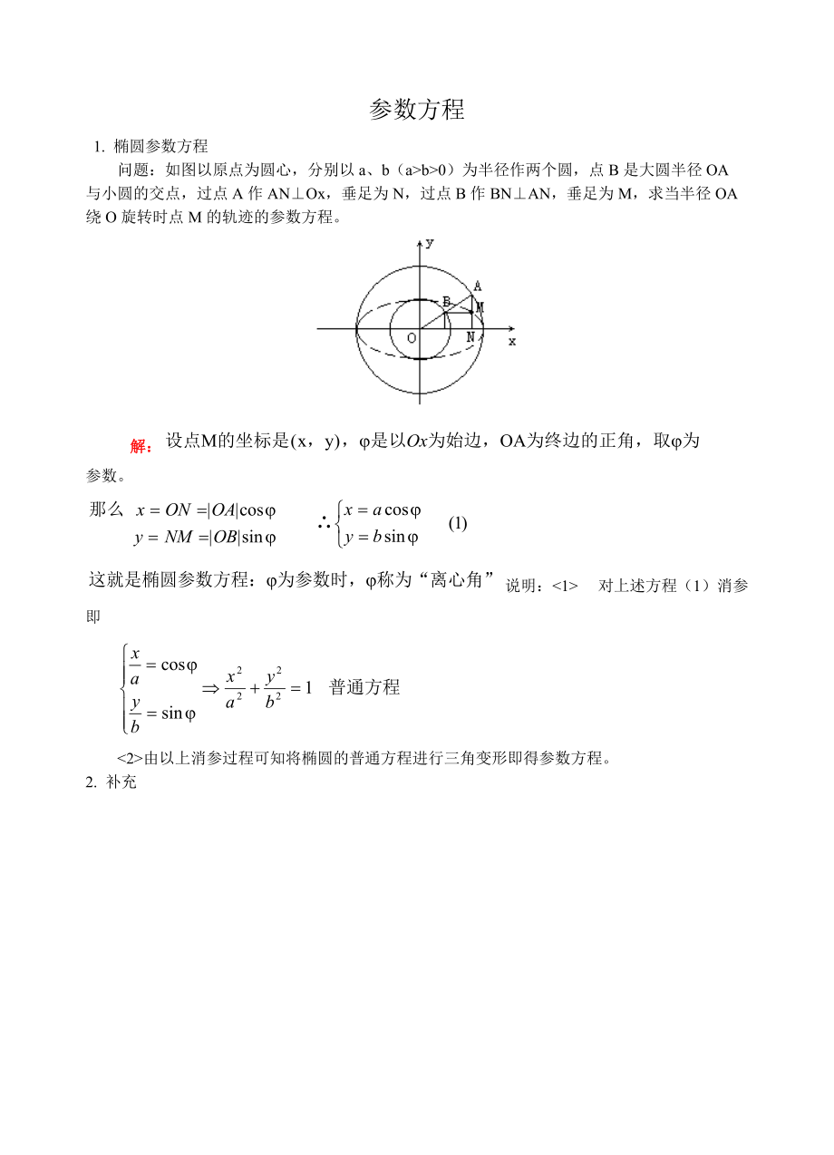 参数方程在高考解题中的应用_第1页