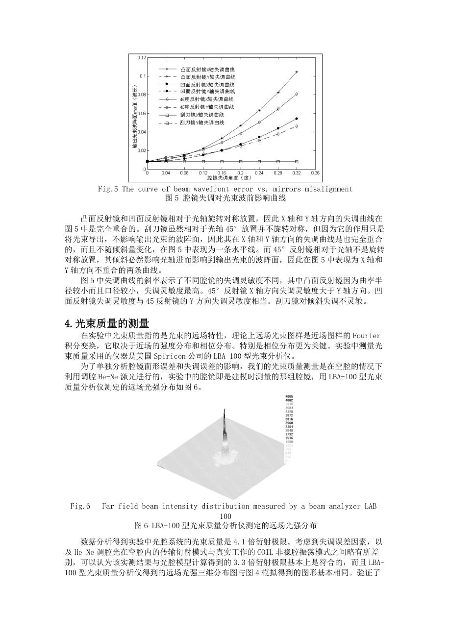 腔鏡失調與面型誤差對光束質量影響研究_第4頁