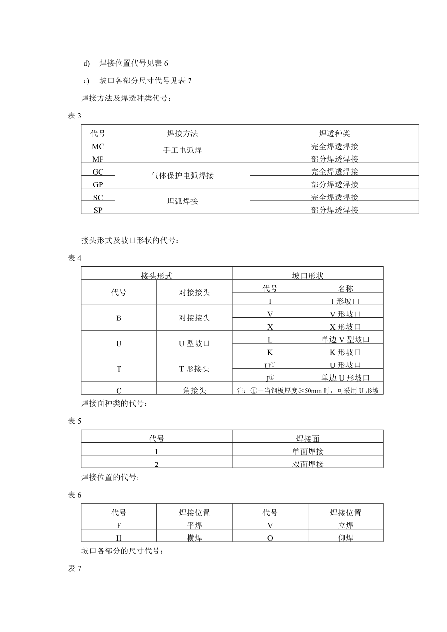 焊接工藝規(guī)范及操作規(guī)程_第3頁