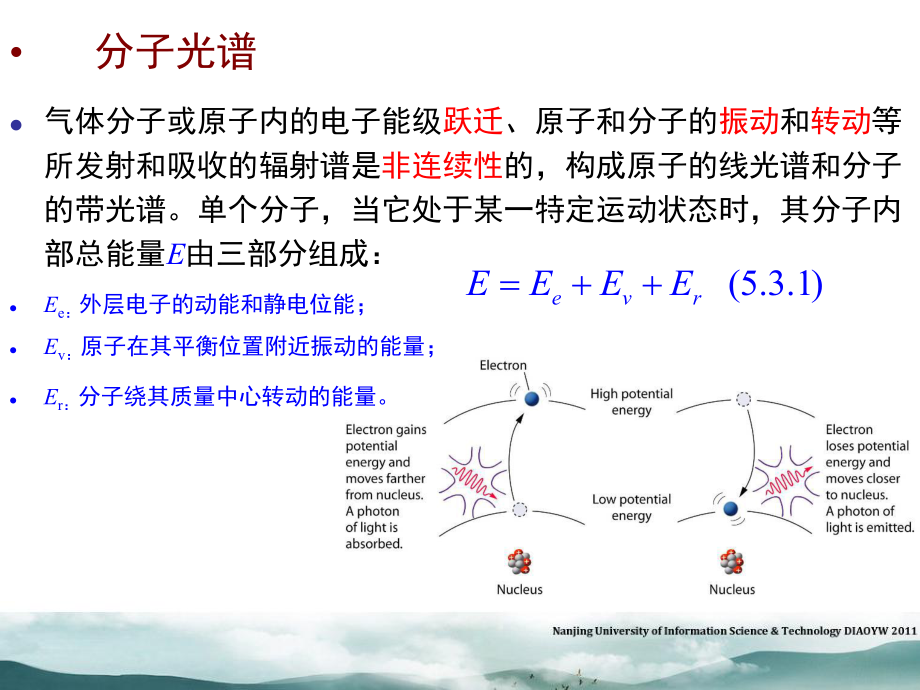 AP04大气中的辐射_第4页