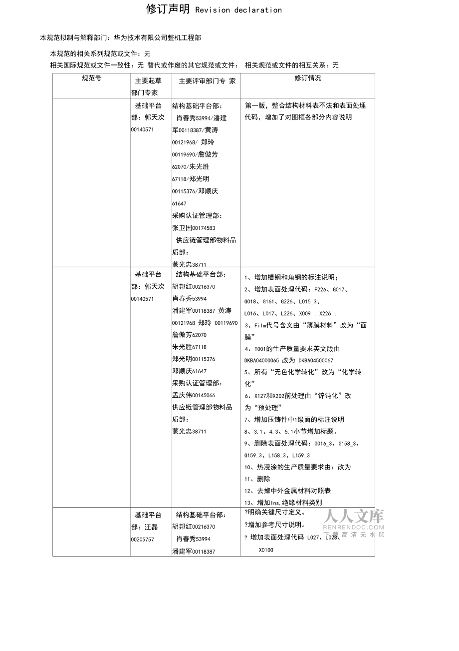 技术有限公司内部技术规范dkbae华为图纸说明规范手册_第2页