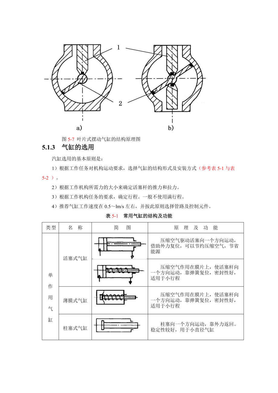 气缸的类型及原理结构_第5页