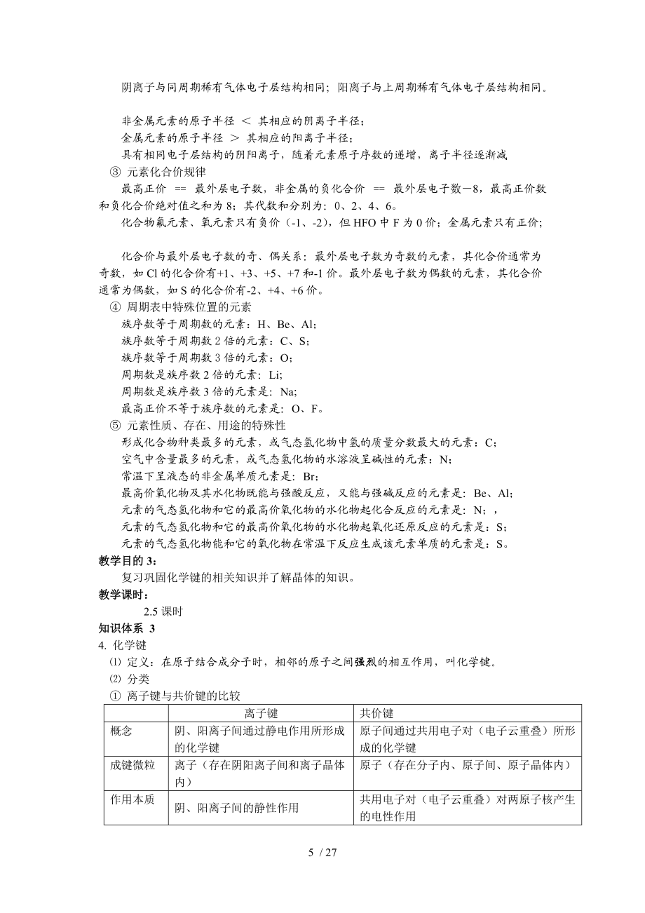 人教版化學(xué)必修2總復(fù)習(xí)資料_第5頁(yè)