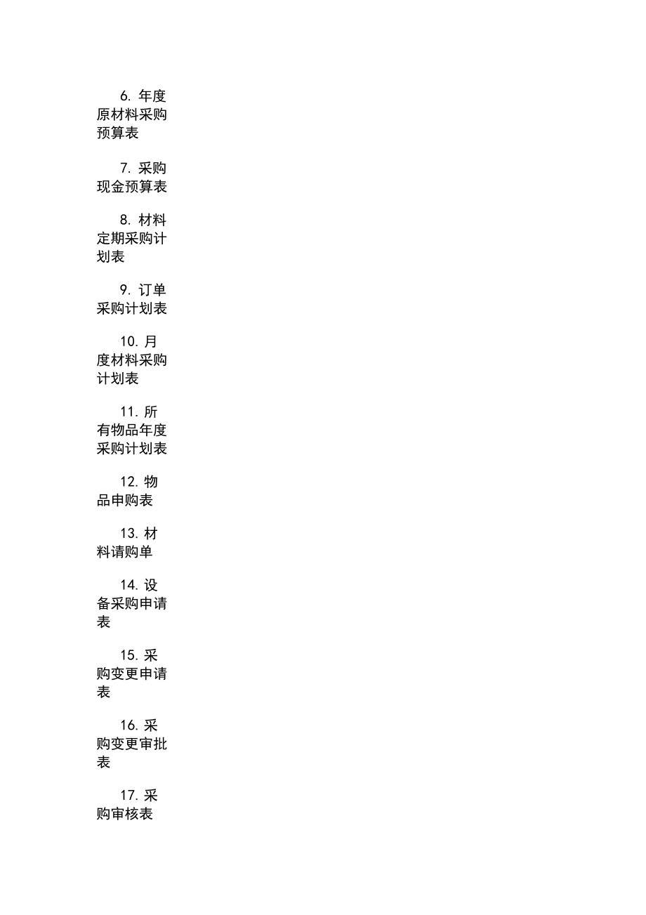 采購管理工具箱_第4頁