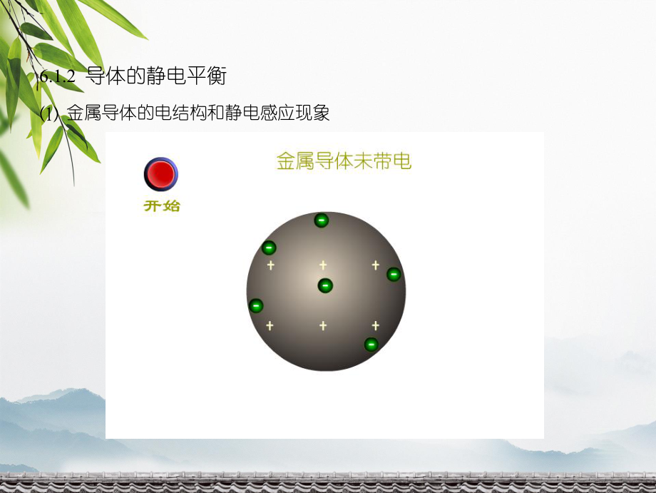 静电场中的导体和电介质_第5页