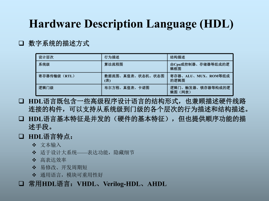 可編程邏輯電路設計教學組_第3頁