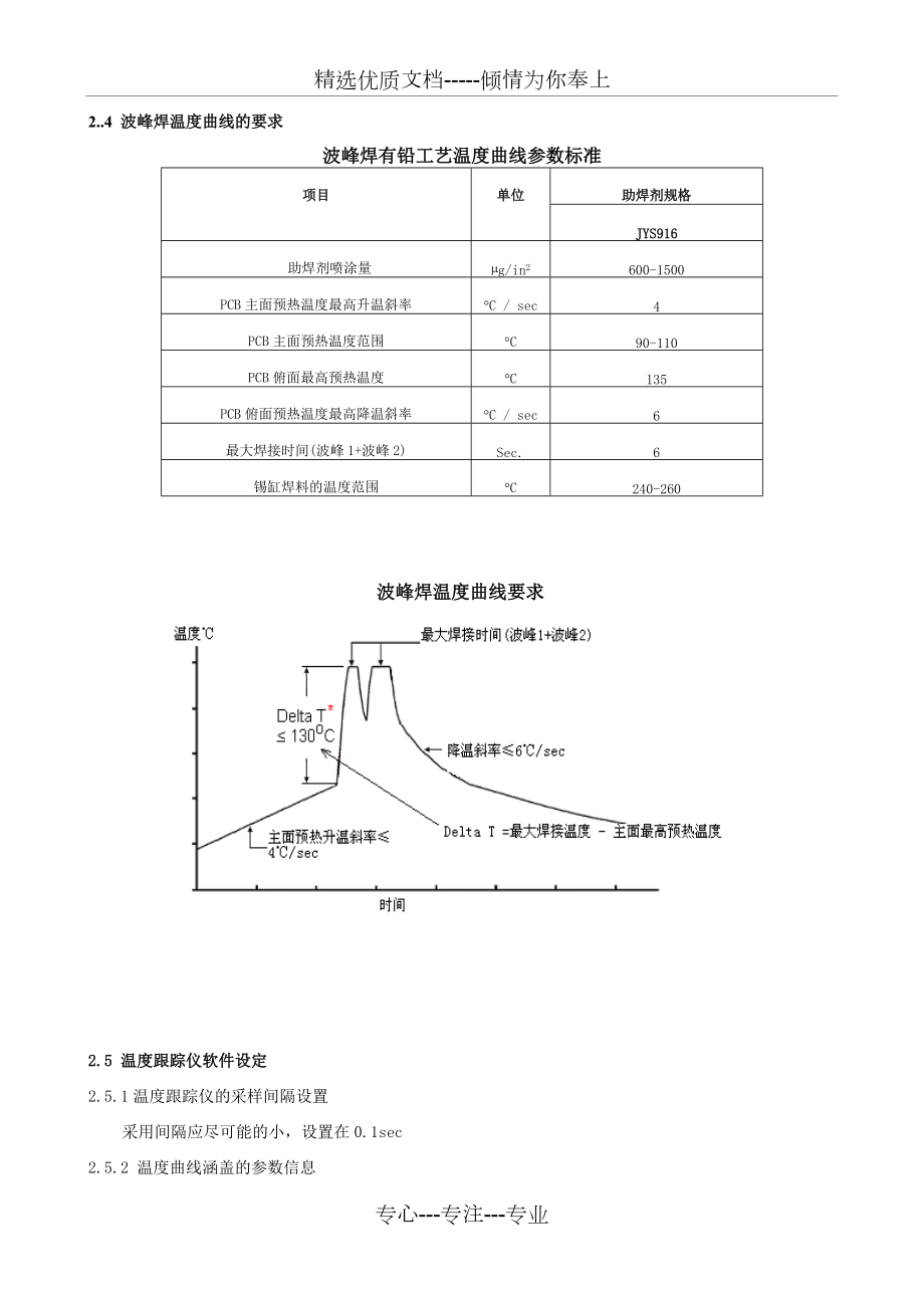波峰焊温度曲线测量方法及参数控制标准_第5页