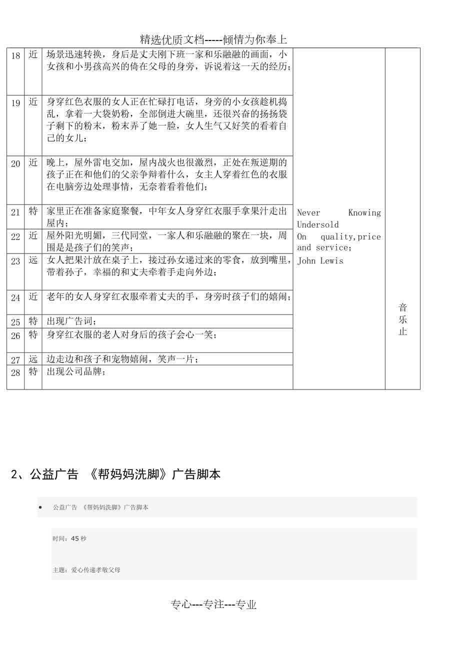 电视广告分镜头脚本一般格式及示例_第3页
