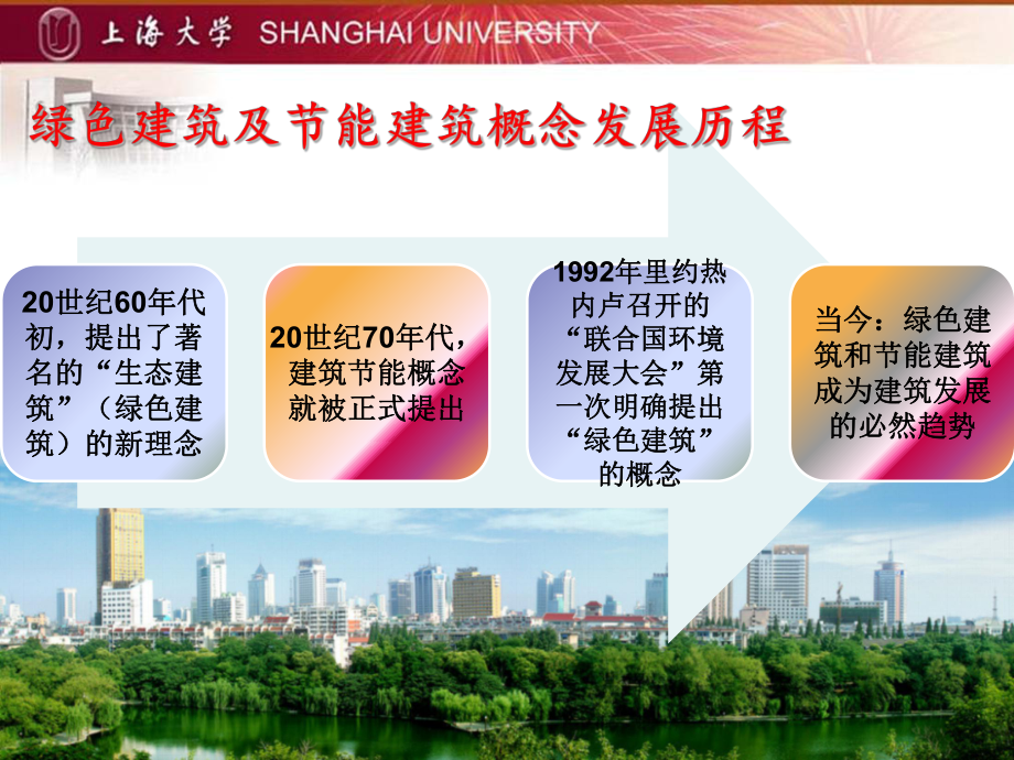 建筑节能技术及案例介绍_第2页