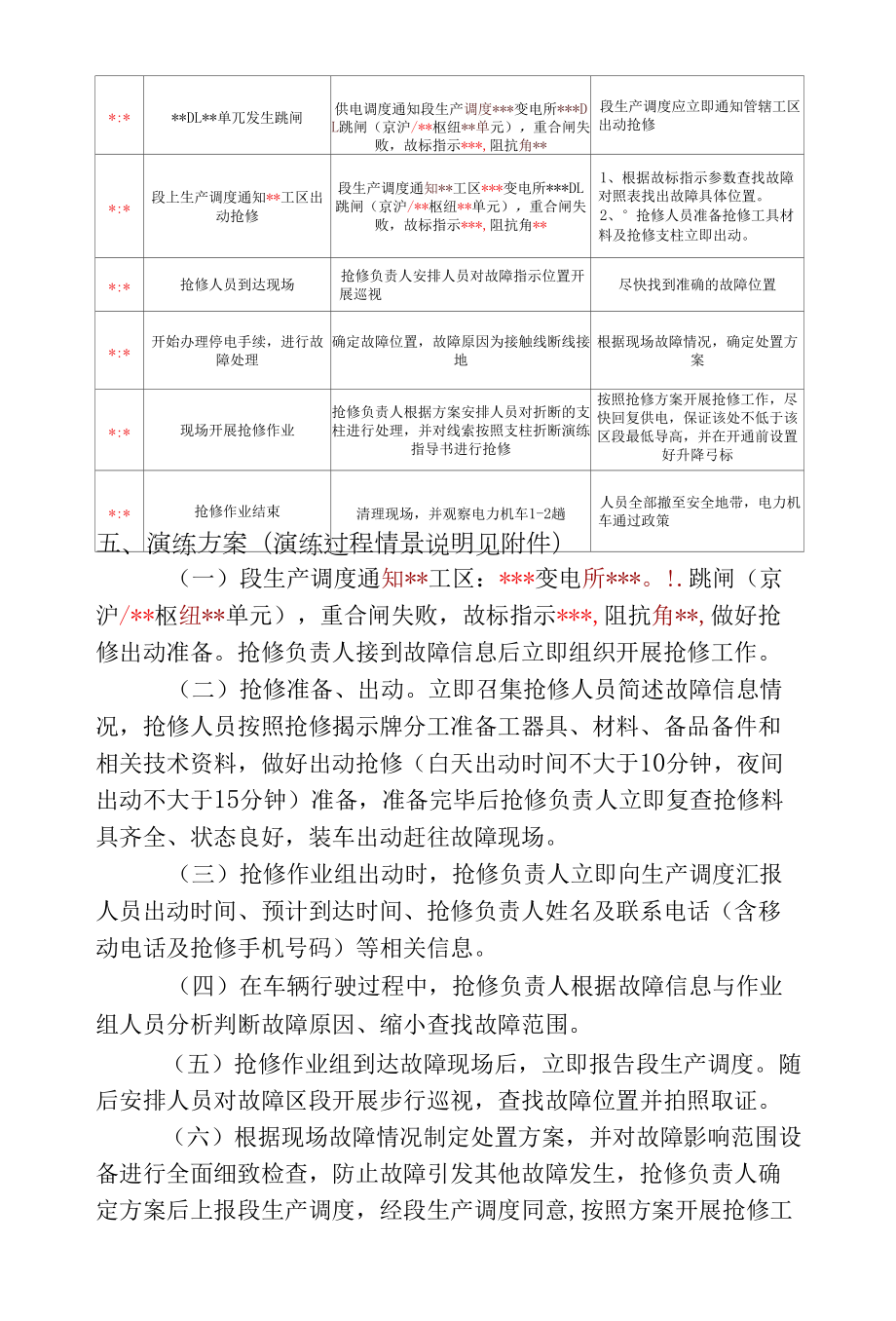 02-支柱折斷搶修演練方案.docx_第3頁