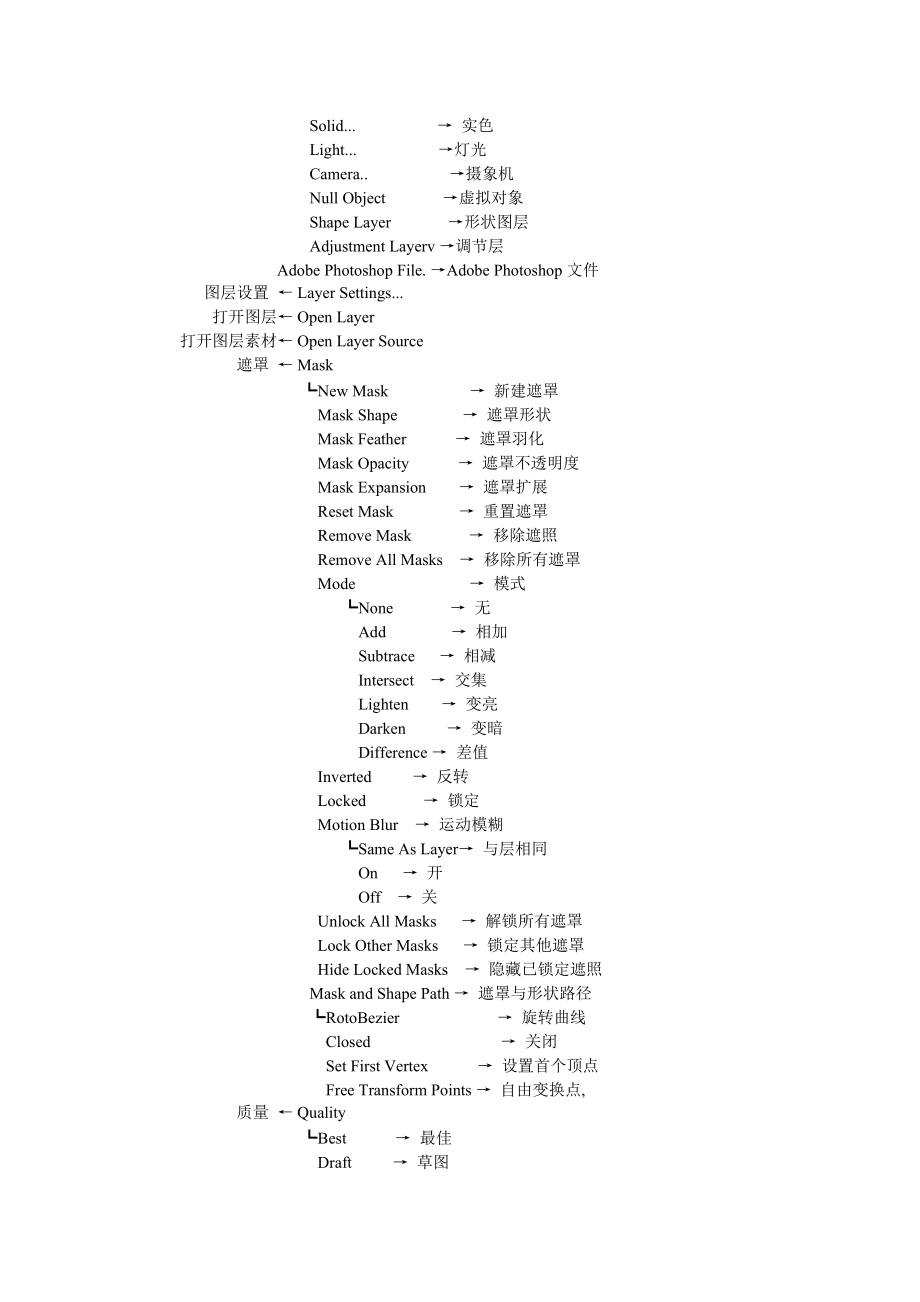 AEcs6中英文对照_第4页