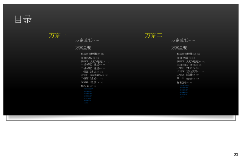 月份占領(lǐng)整裝公司方案_第3頁