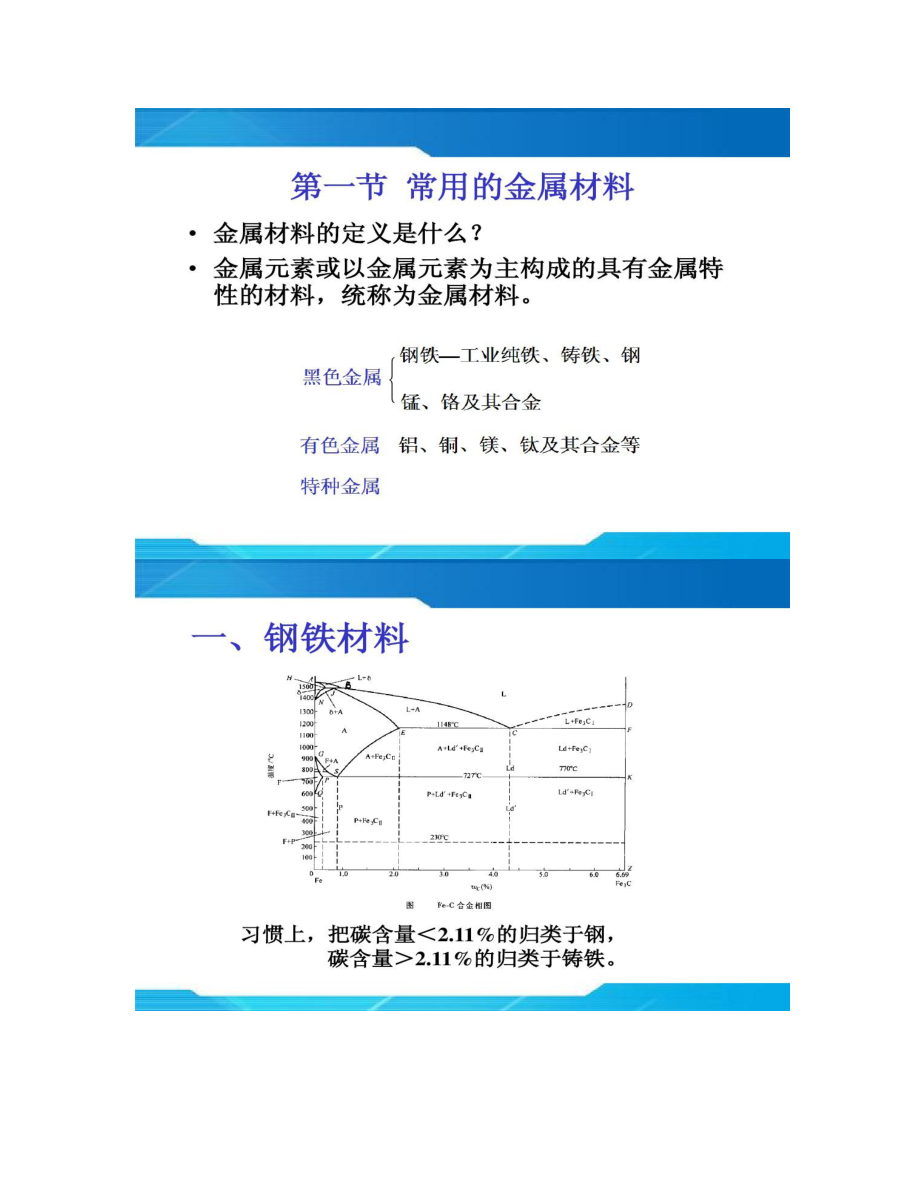 【圖文】第一章金屬的成型及金屬壓力加工基本知識(shí)_第3頁