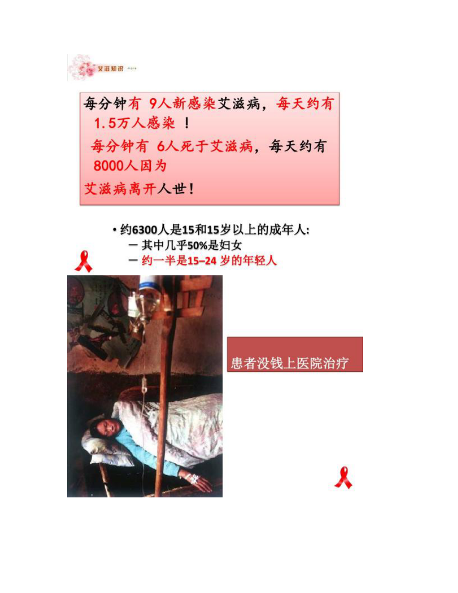 【圖文】預(yù)防艾滋病_你我同參與_第3頁(yè)